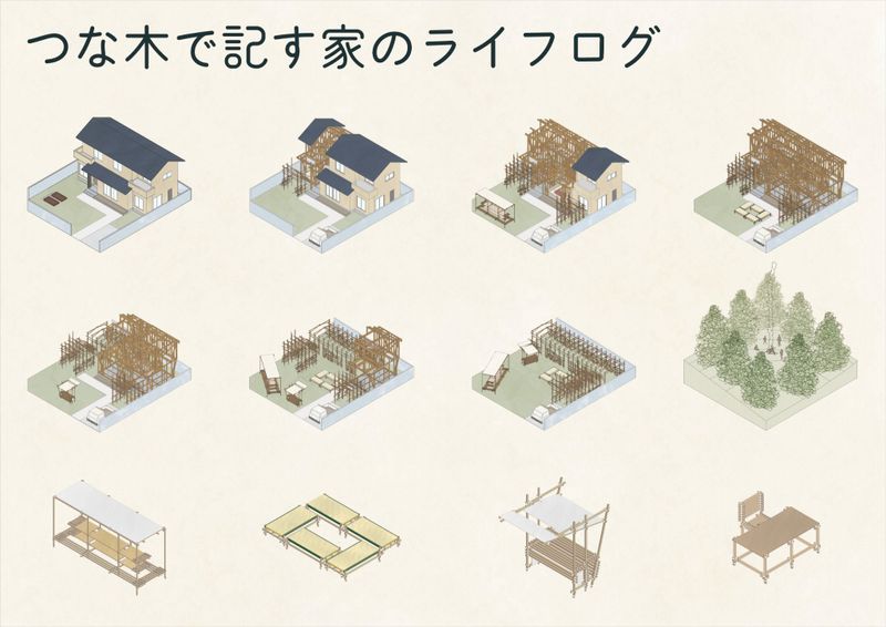 036_つな木で記す家のライフログ