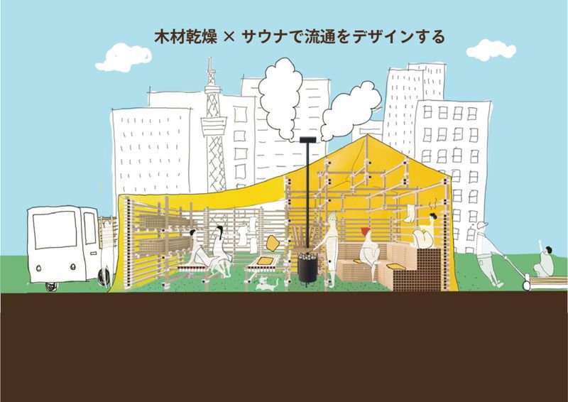 080_木と、ととのう。〜木材乾燥×サウナで流通をデザインする〜