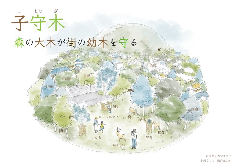 135_子守木　森の大木が街の幼木を守る