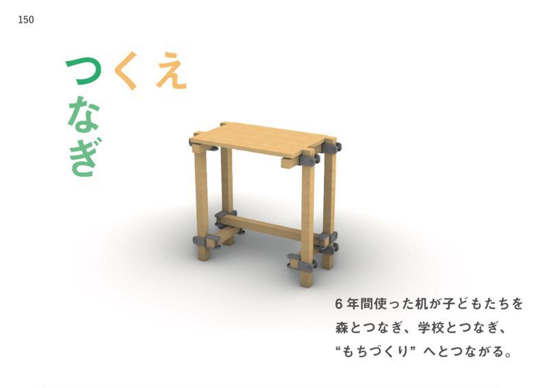 150_つくえつなぎ